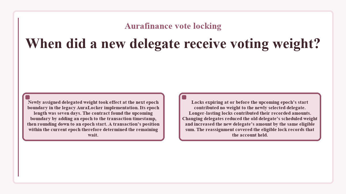 Diagram: Aurafinance vote locking: When did a new delegate receive voting weight?